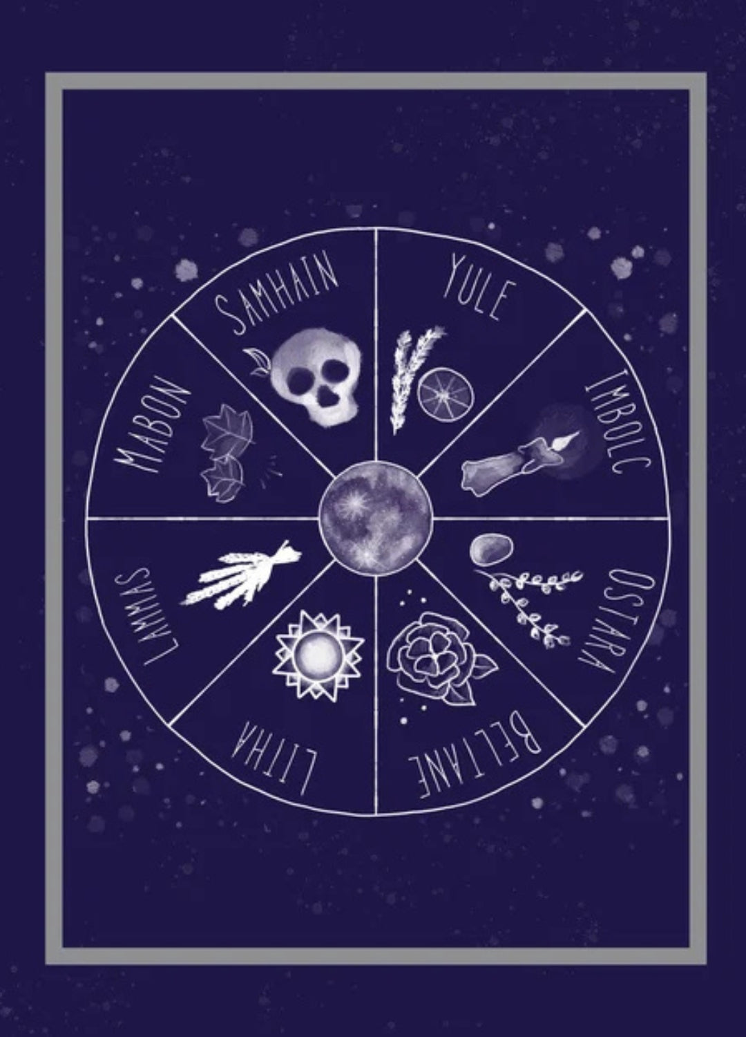 The Enchanted Moon | Lunar Magic, Moon Cycles & Rituals