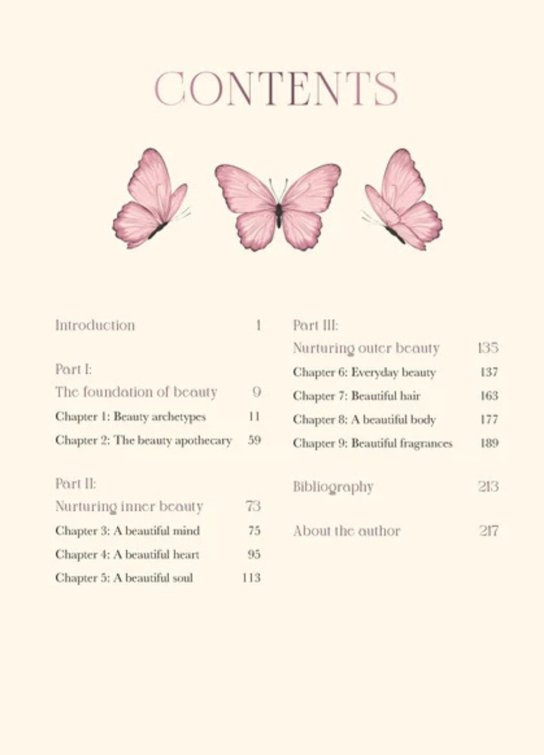 The Beauty Apothecary | Self-Love, Rituals &amp; Holistic Beauty