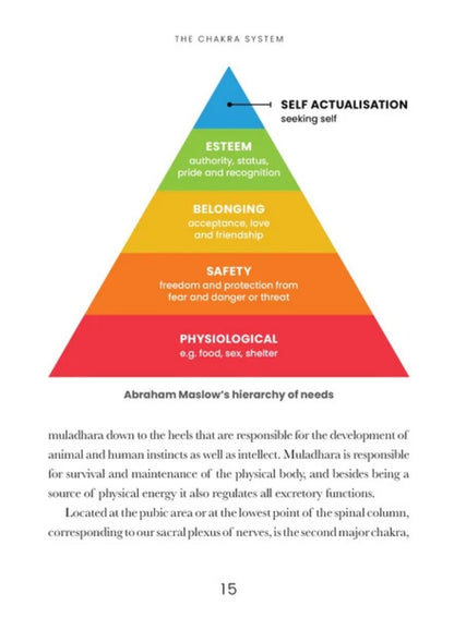 Chakras | Energy Centres, Meditation &amp; Chakra Wisdom